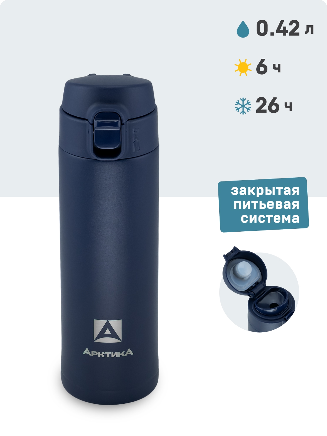 Синяя городская термокружка 701 на 0.42л